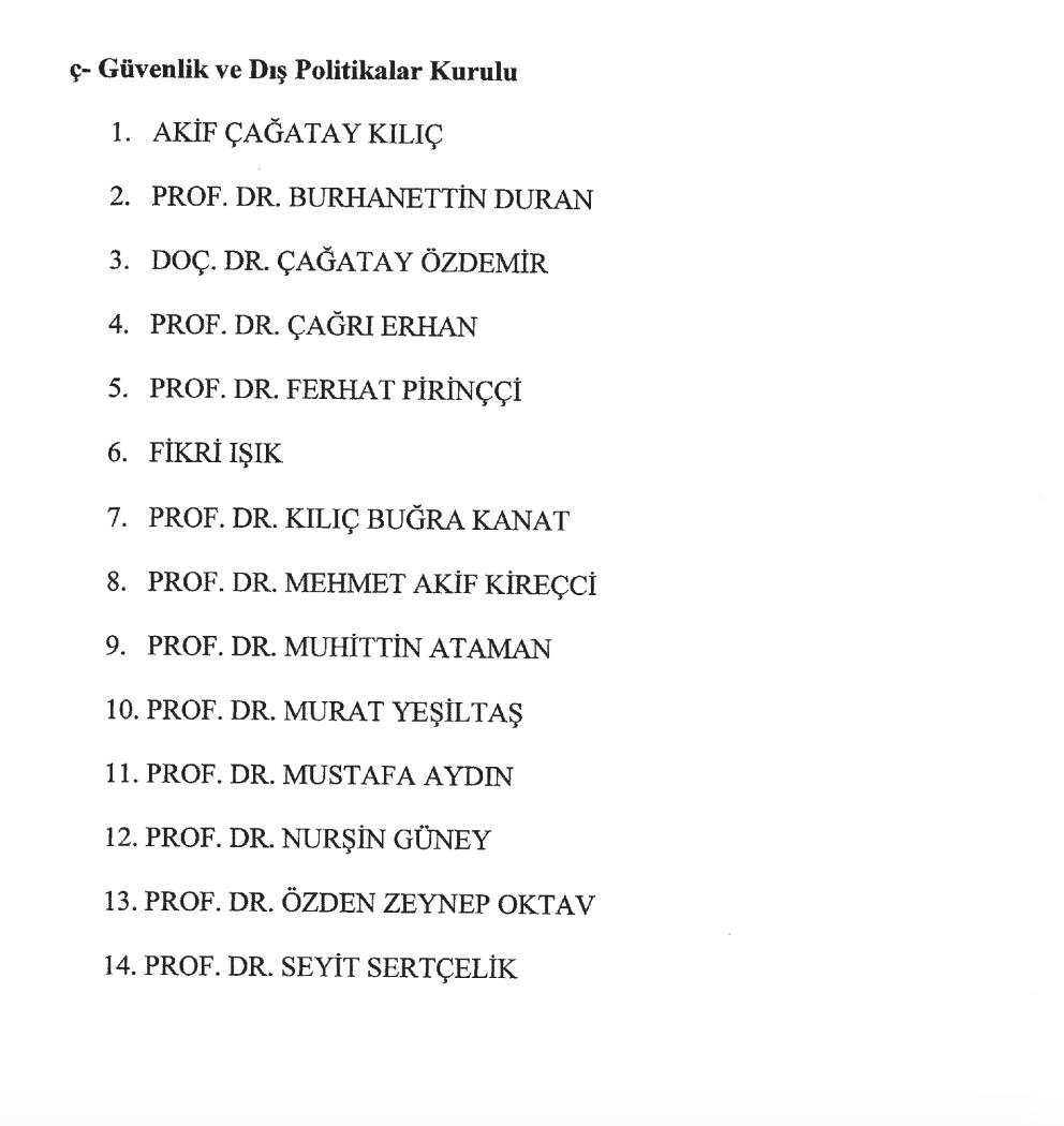 Cumhurbaşkanlığı politika kurullarına yeni atamalar! Ünlü isimler de var 4